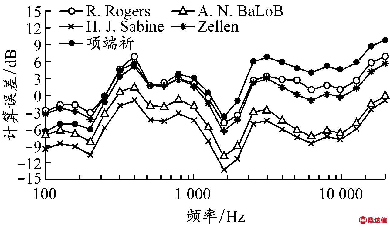 width=235,height=136,dpi=110