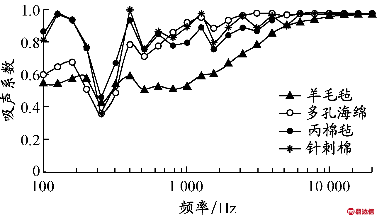 width=235,height=136,dpi=110
