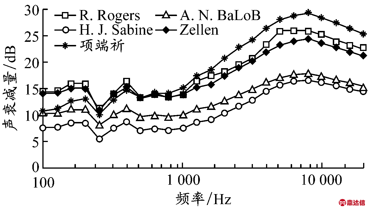 width=235,height=133,dpi=110