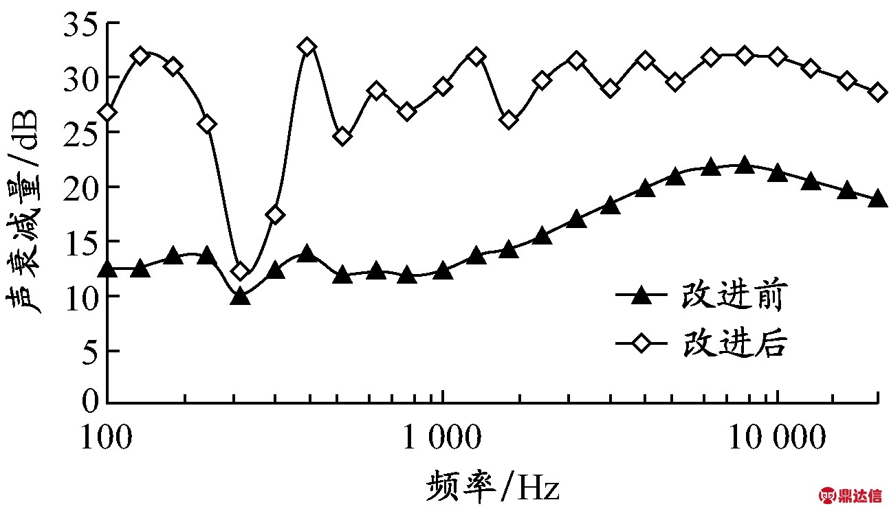 width=237,height=136,dpi=110