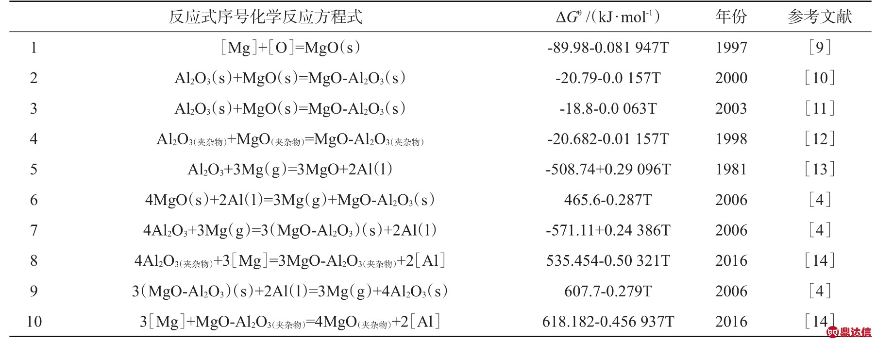 pagenumber_ebook=18,pagenumber_book=95