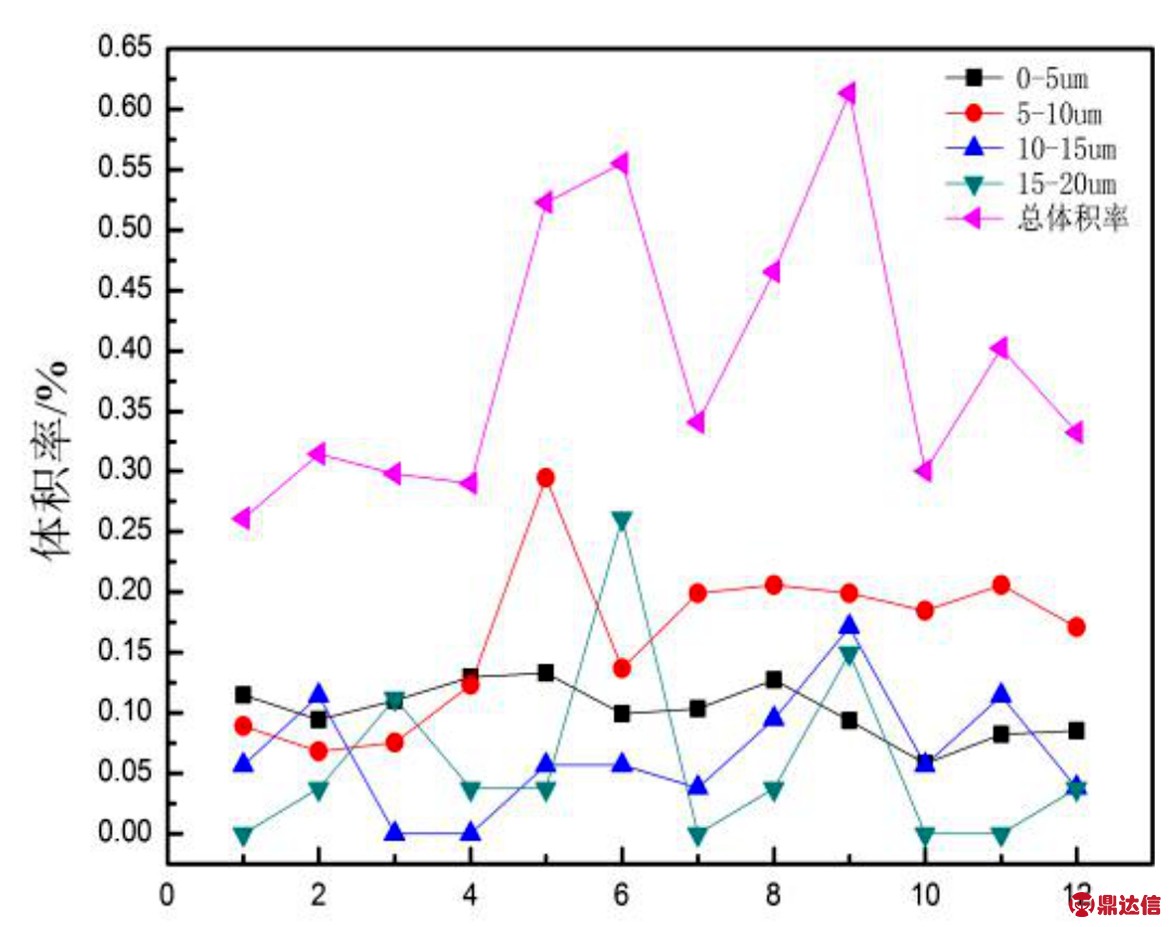 width=368,height=291,dpi=110