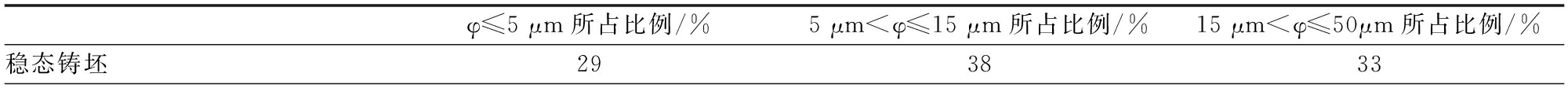 width=733,height=41,dpi=110