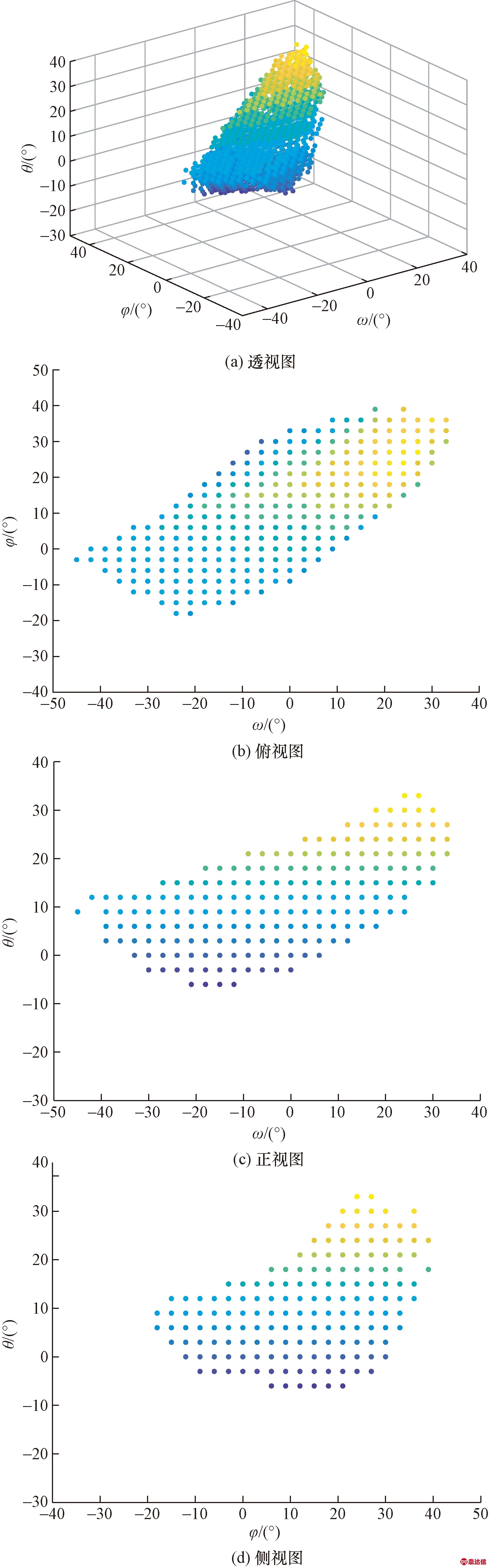 width=211,height=20,dpi=110