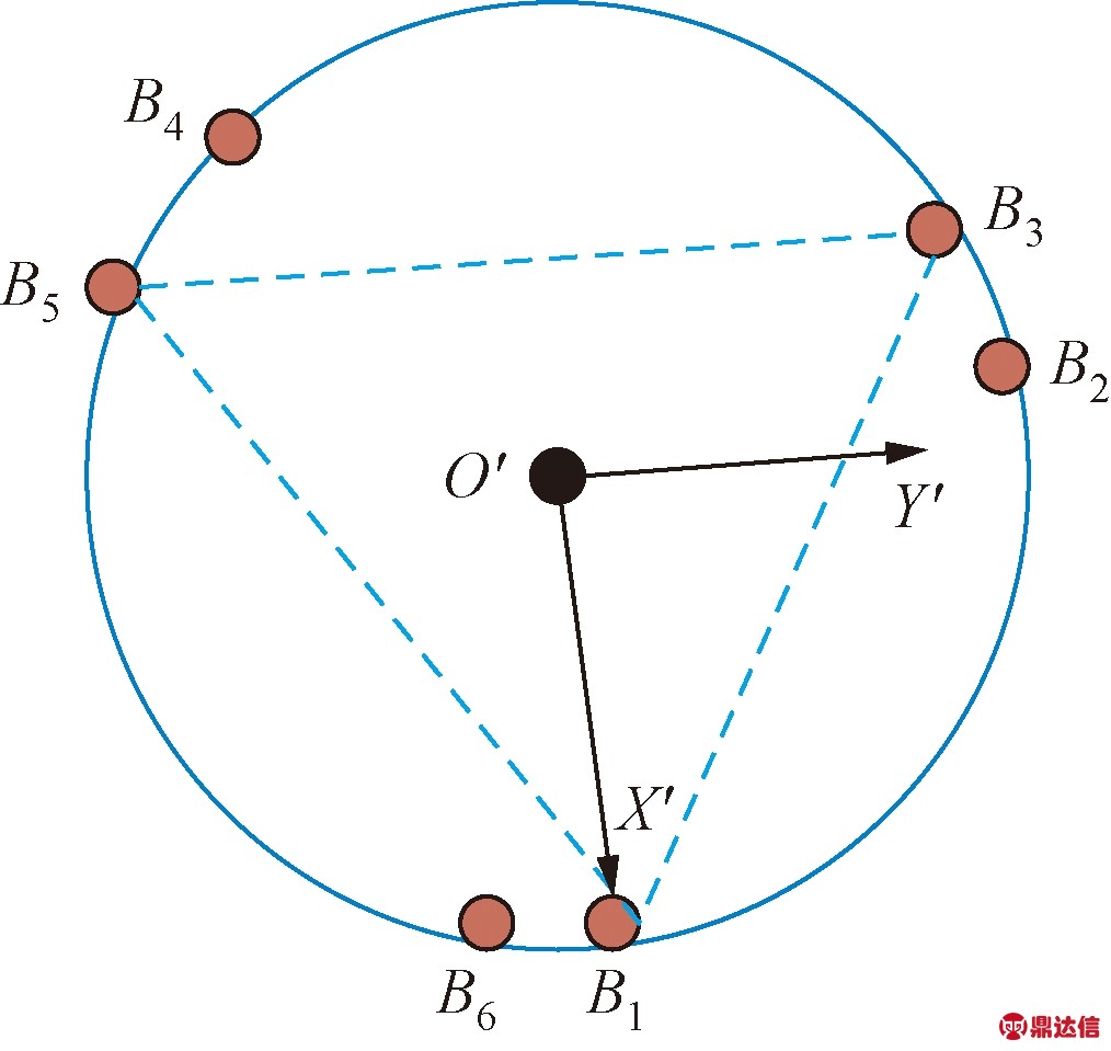 width=185,height=175,dpi=110