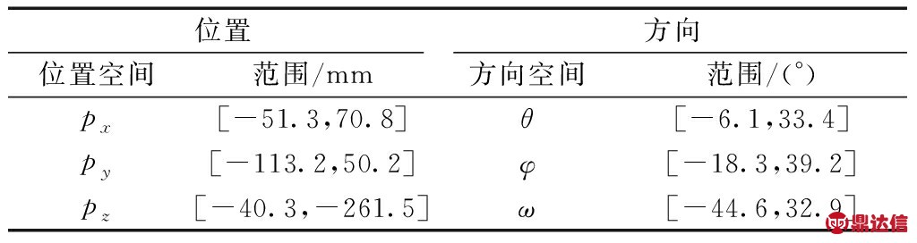 width=287,height=143,dpi=110