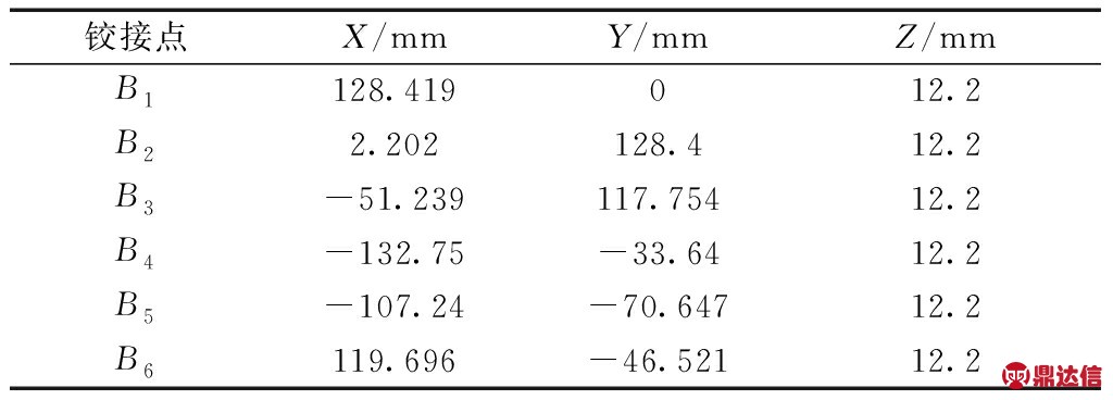 width=375,height=134,dpi=110