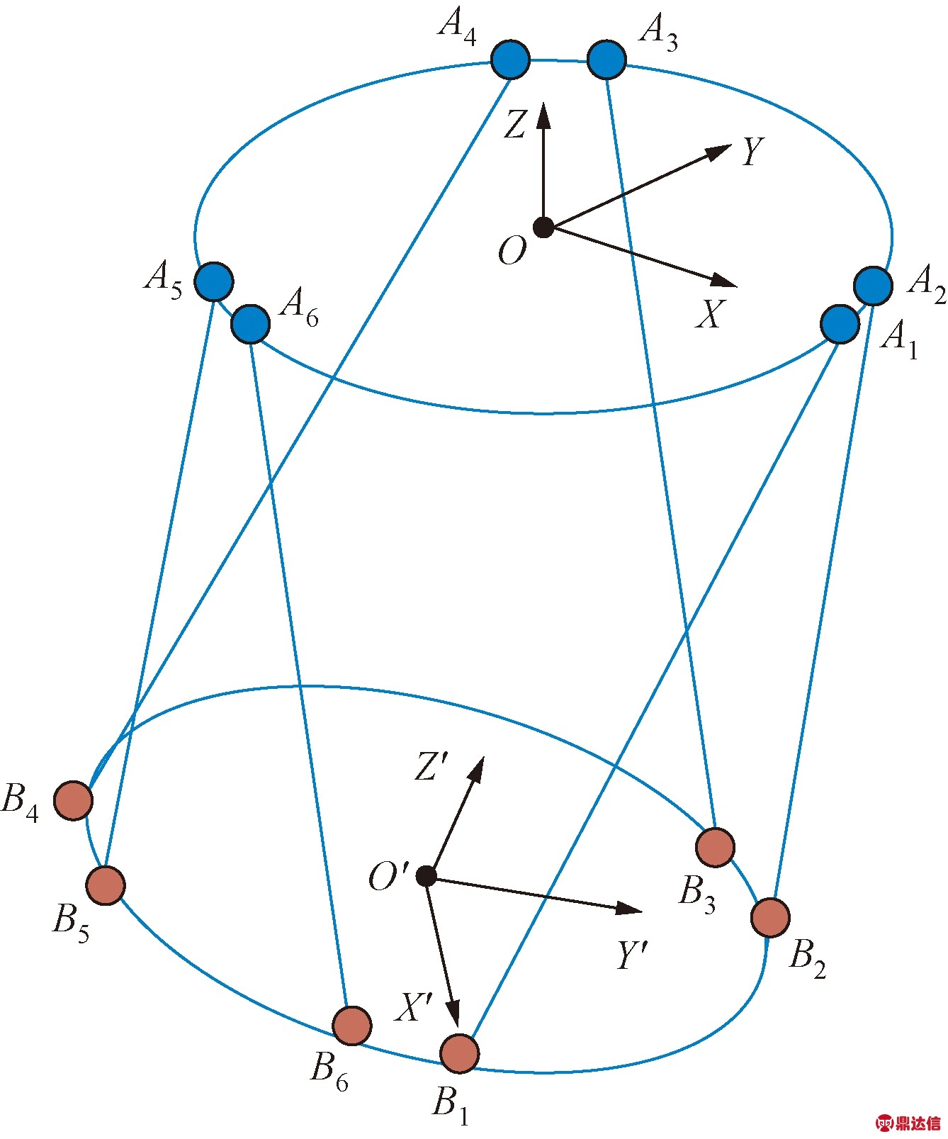 width=245,height=294,dpi=110