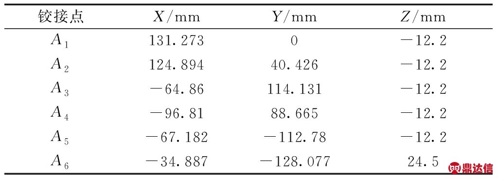 width=375,height=134,dpi=110