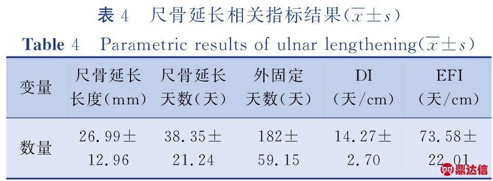 width=352,height=129,dpi=110