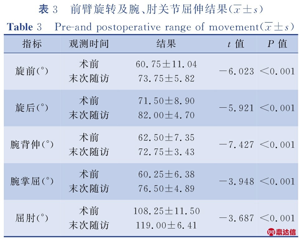 width=352,height=281,dpi=110