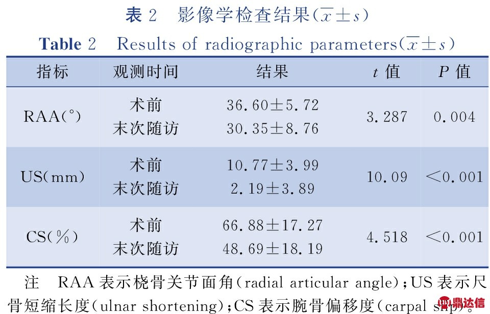 width=352,height=225,dpi=110