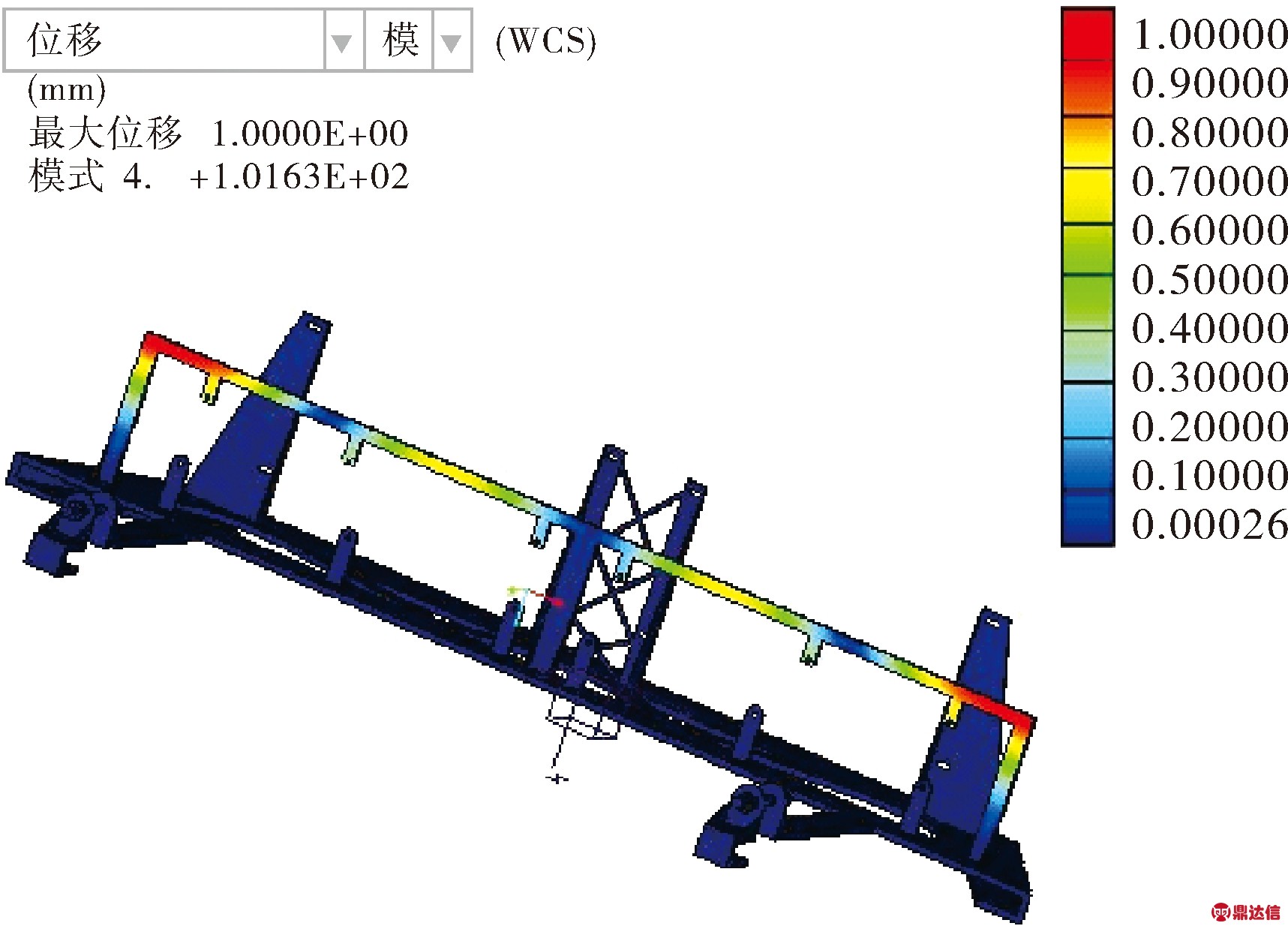 width=303,height=218,dpi=110