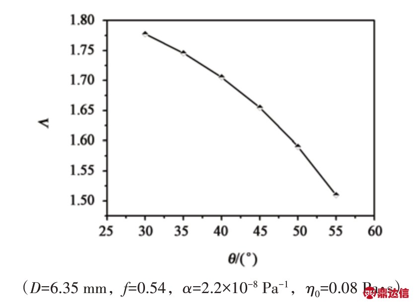 pagenumber_ebook=114,pagenumber_book=108