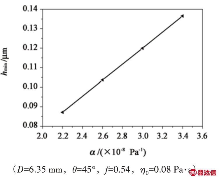 pagenumber_ebook=113,pagenumber_book=107