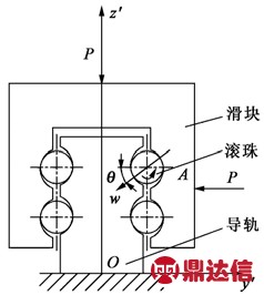pagenumber_ebook=113,pagenumber_book=107