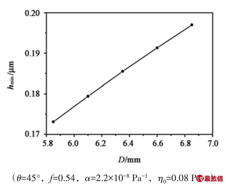 pagenumber_ebook=115,pagenumber_book=109