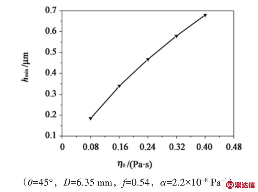 pagenumber_ebook=115,pagenumber_book=109