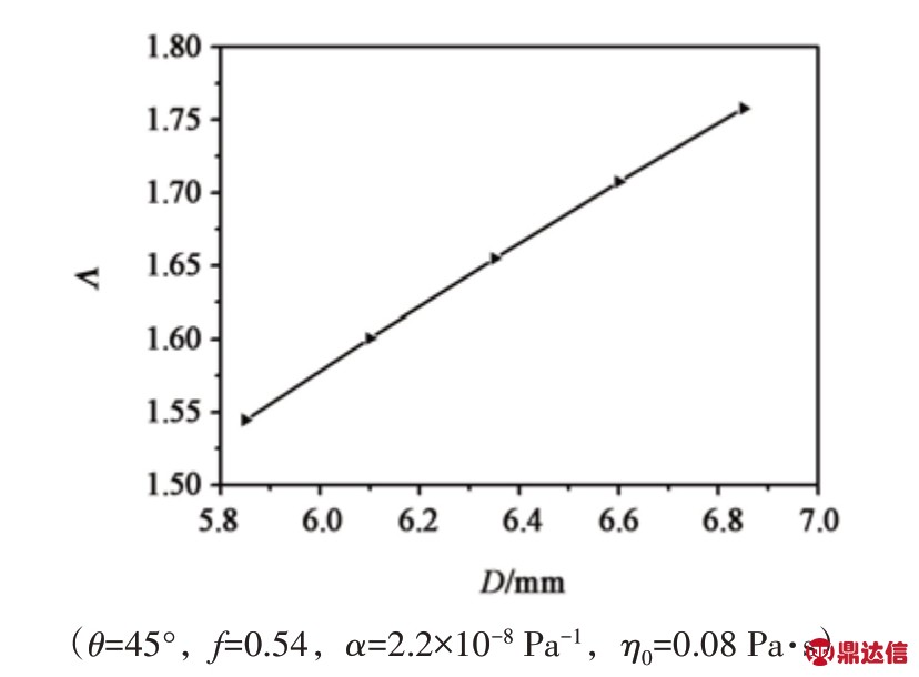 pagenumber_ebook=113,pagenumber_book=107