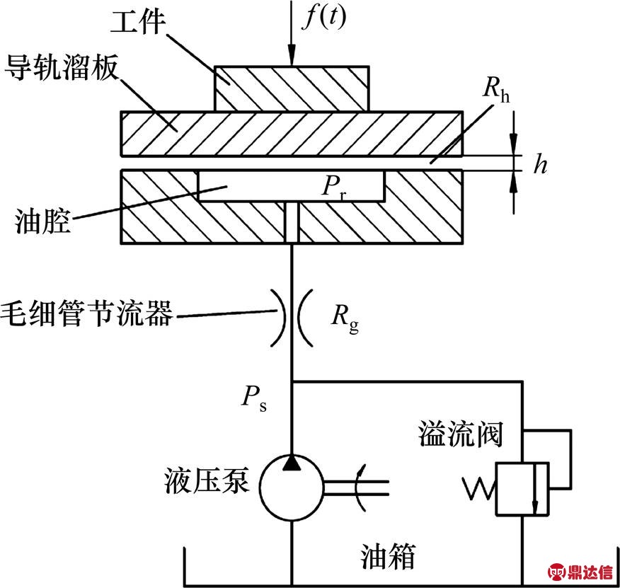 width=191.05,height=181.25