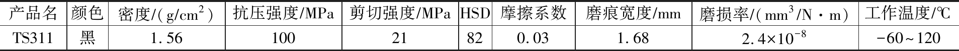 width=699,height=37,dpi=110