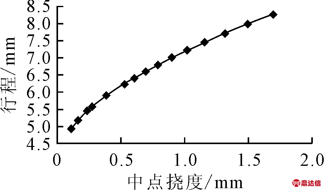 width=191,height=112,dpi=110