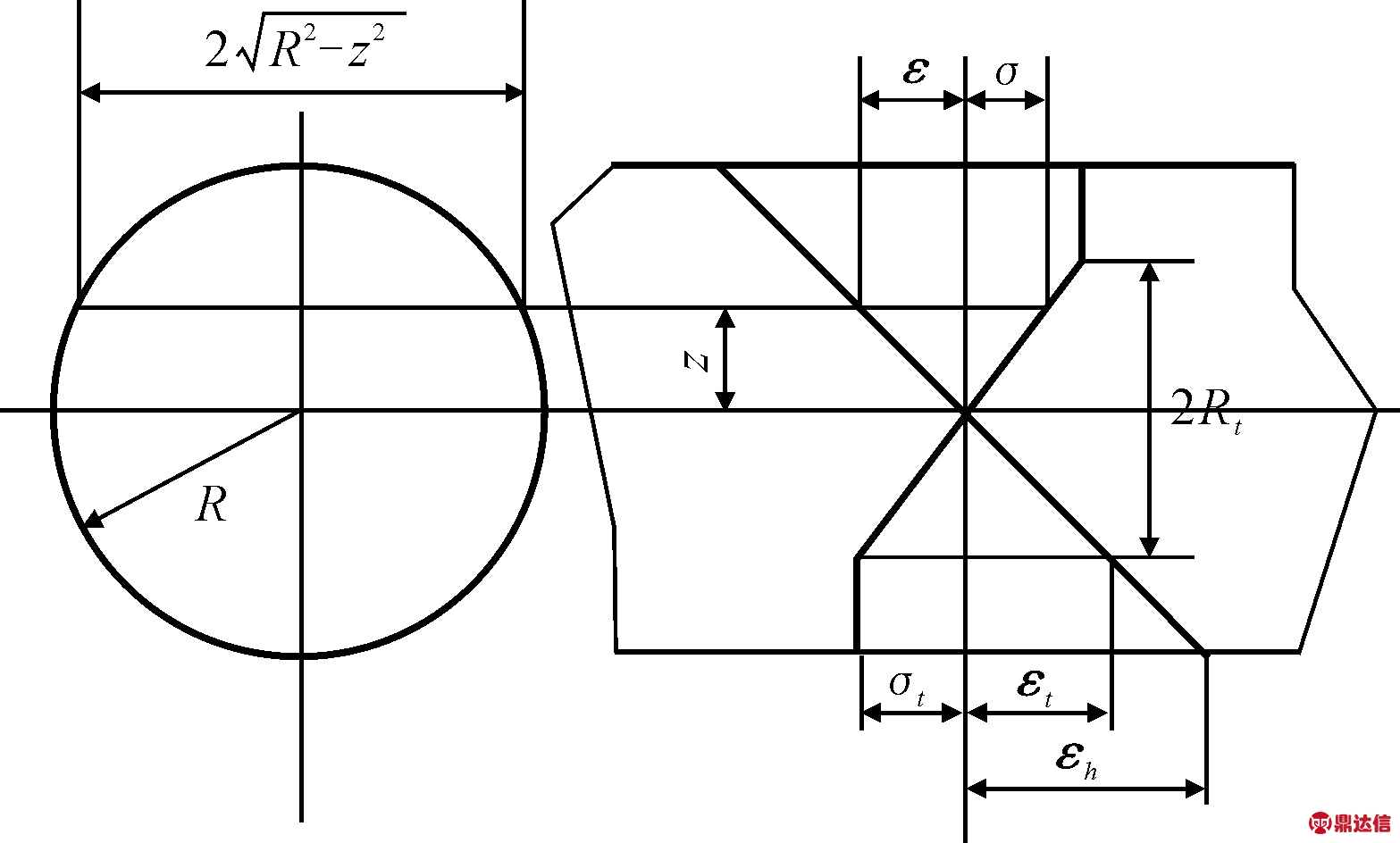 width=287,height=173,dpi=110