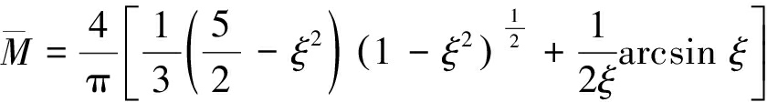 width=308,height=41,dpi=110
