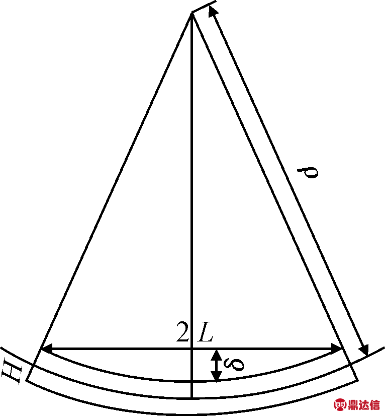 width=140,height=151,dpi=110