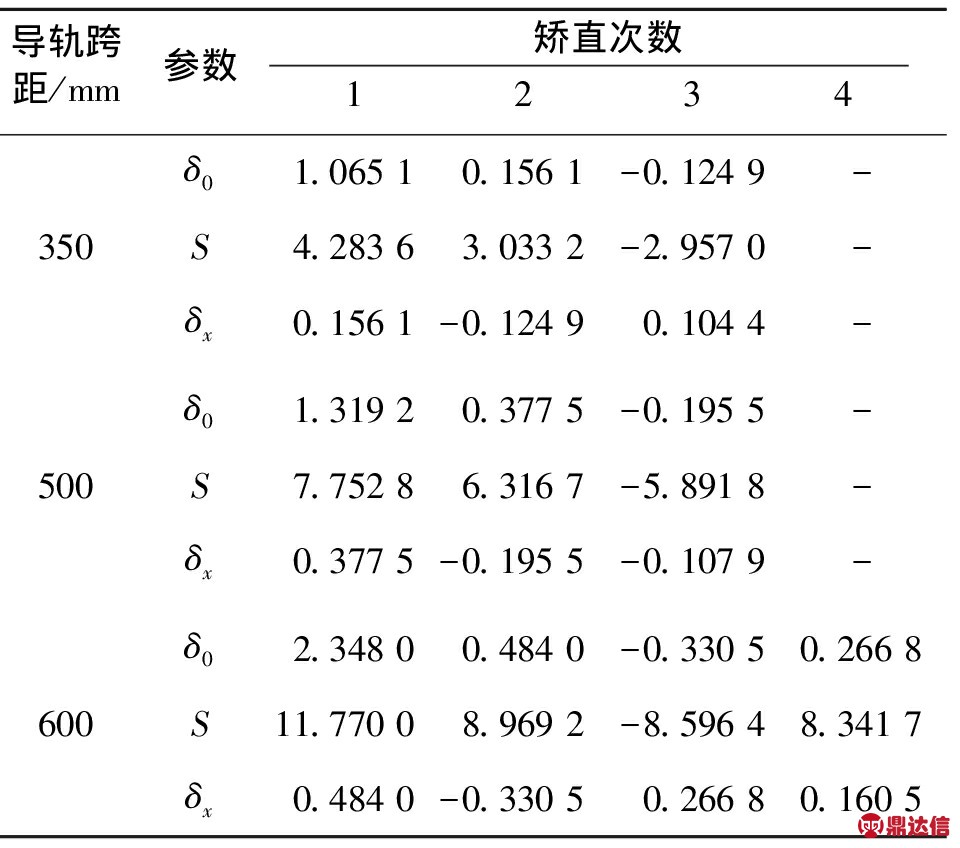 width=352,height=310,dpi=110
