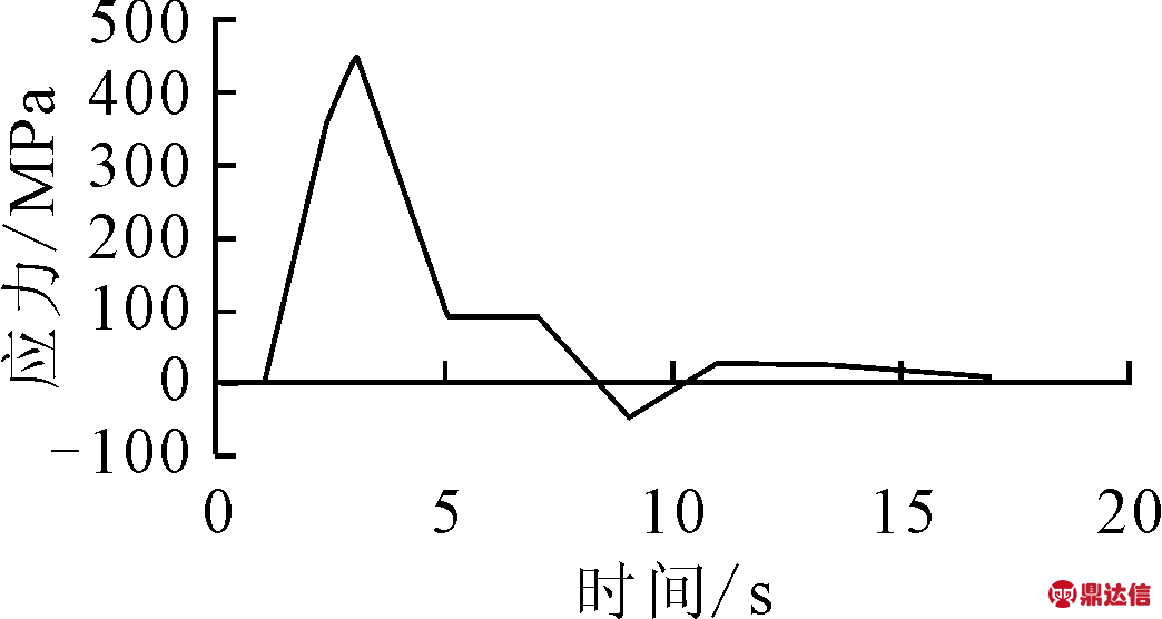 width=191,height=101,dpi=110
