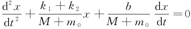 width=243,height=38,dpi=110