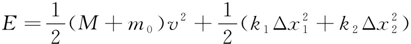 width=296,height=32,dpi=110