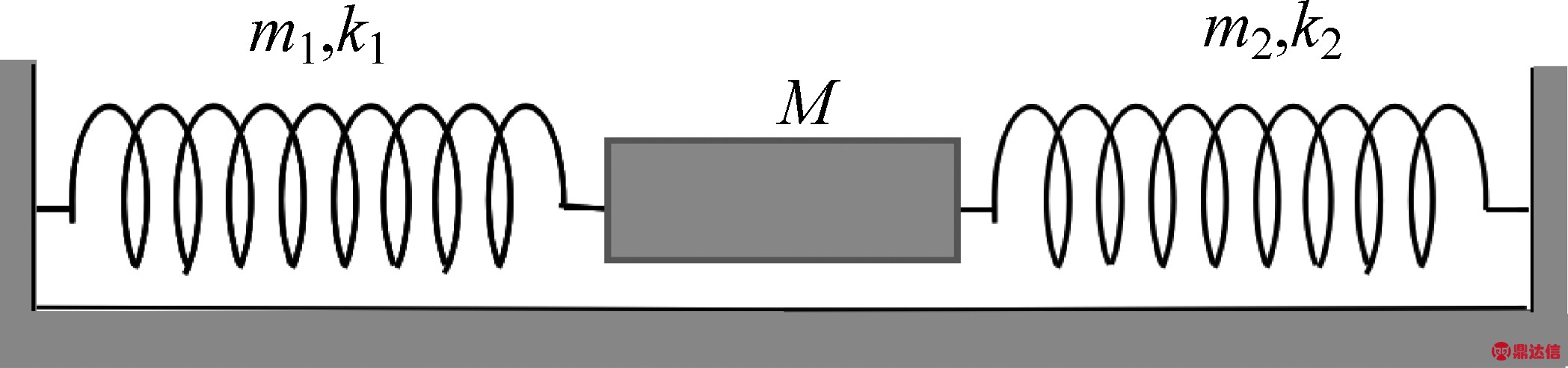width=288,height=67,dpi=110