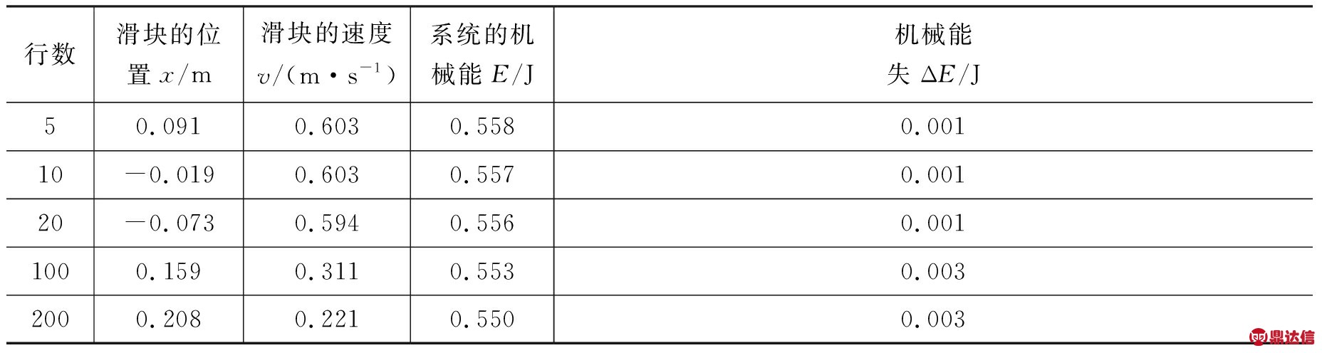 width=680,height=181,dpi=110