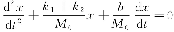 width=333,height=191,dpi=110