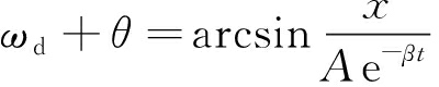 width=146,height=29,dpi=110