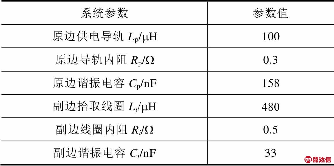 width=208.15,height=86.25