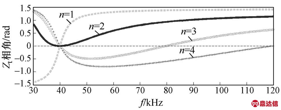 width=211.7,height=83.05