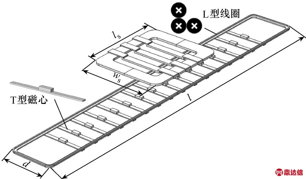 width=222.6,height=130.45