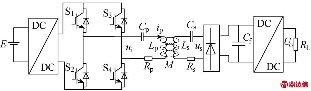 width=227.05,height=66.5