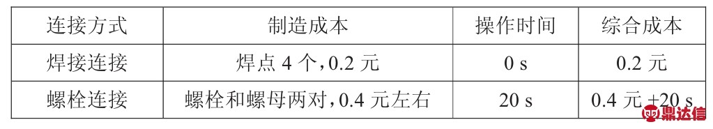 pagenumber_ebook=96,pagenumber_book=91