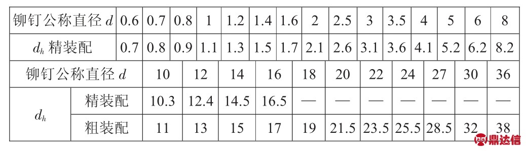 pagenumber_ebook=96,pagenumber_book=91