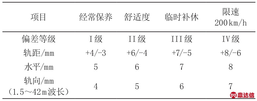 pagenumber_ebook=64,pagenumber_book=59