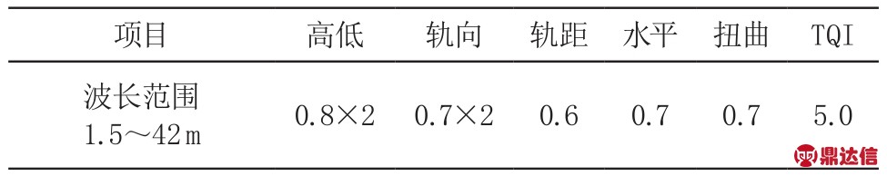 pagenumber_ebook=64,pagenumber_book=59