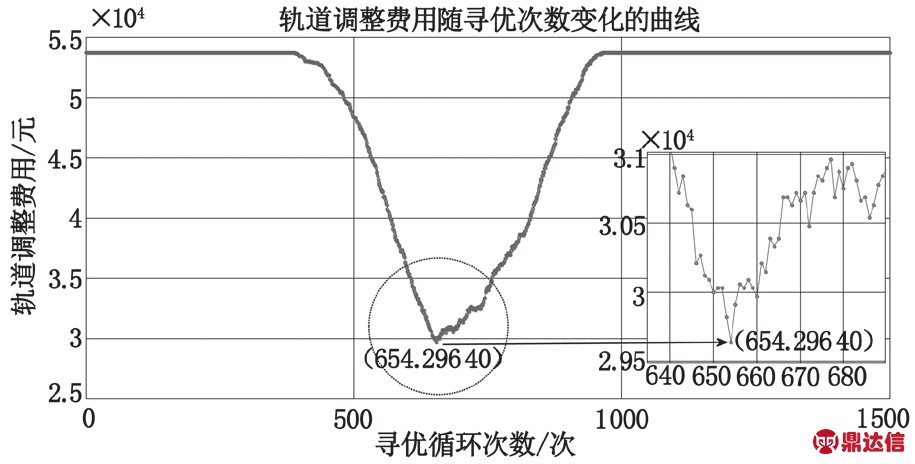 pagenumber_ebook=65,pagenumber_book=60
