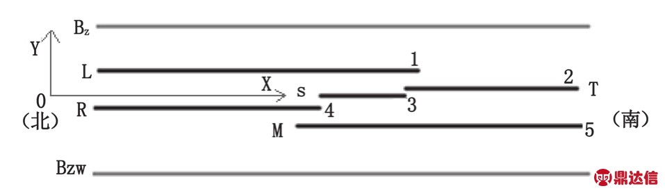 pagenumber_ebook=64,pagenumber_book=59