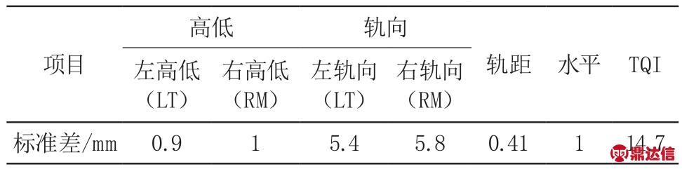 pagenumber_ebook=65,pagenumber_book=60