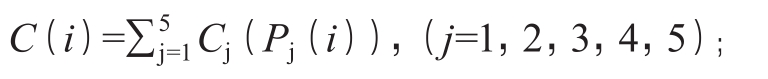 pagenumber_ebook=65,pagenumber_book=60