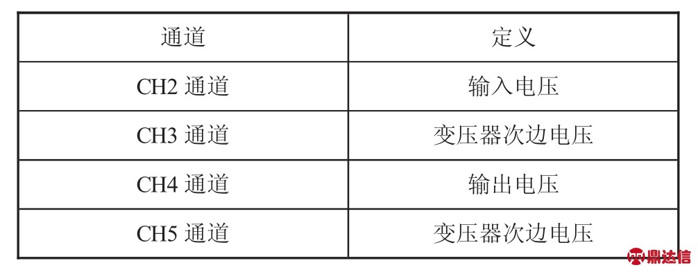 pagenumber_ebook=67,pagenumber_book=65